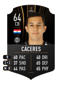 Luis Cáceres CONMEBOL LIBERTADORES 64 OVR