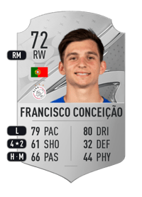 Francisco Conceição Rare 72 OVR