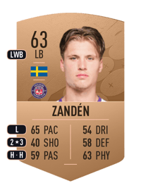 Oliver Zandén Common 63 OVR