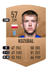 Antoni Kozubal Common 57 OVR
