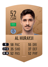 Bessam Al Hurayji Common 52 OVR