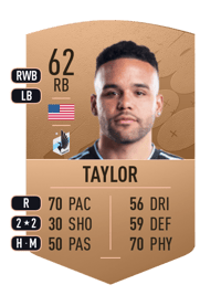 David Justin Taylor Common 62 OVR