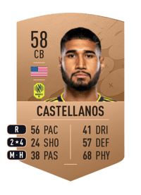 Robert Castellanos Common 58 OVR