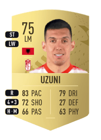 Myrto Uzuni Common 75 OVR