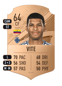 Pedro Vite Rare 64 OVR