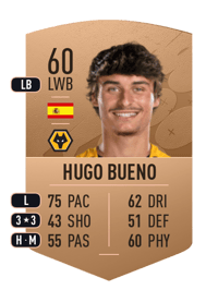 Hugo Bueno Common 60 OVR