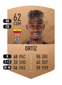 Luis Mateo Ortíz Common 62 OVR