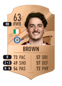James Brown Rare 63 OVR
