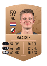 Calvin Raatsie Common 59 OVR