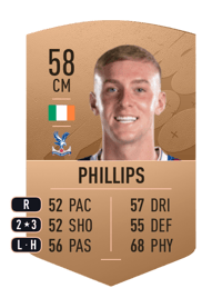 Killian Phillips Common 58 OVR