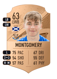 Adam Montgomery Rare 63 OVR