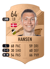 Kristoffer Lund Hansen Rare 64 OVR