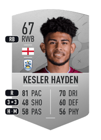 Kaine Kesler Hayden Common 67 OVR
