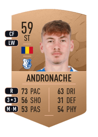 Luca Andronache Common 59 OVR