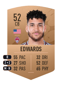 Michael Edwards Common 52 OVR