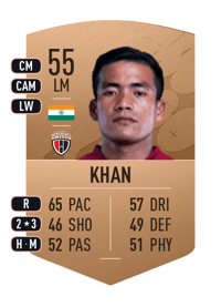 Imran Khan Common 55 OVR