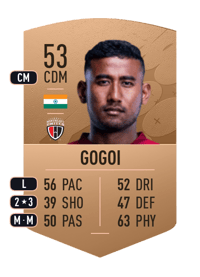 Pragyan Gogoi Common 53 OVR