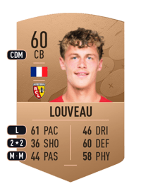 Adrien Louveau Common 60 OVR