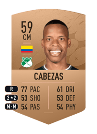 Gian Franco Cabezas Common 59 OVR