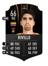 Daniel Rivillo CONMEBOL LIBERTADORES 66 OVR
