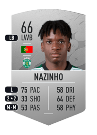Nazinho Common 66 OVR