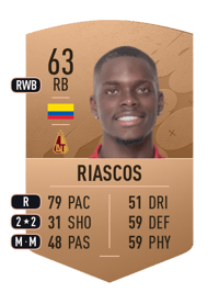 Léider Riascos Common 63 OVR