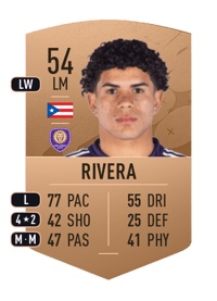 Wilfredo Rivera Common 54 OVR