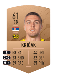 Ivan Kričak Common 61 OVR