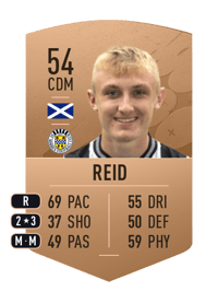 Dylan Reid Common 54 OVR