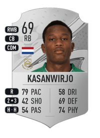 Neraysho Kasanwirjo Rare 69 OVR