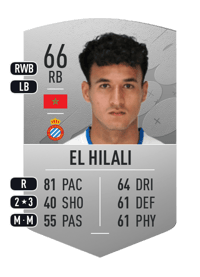 Omar El Hilali Common 66 OVR