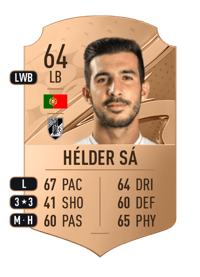 Hélder Sá Rare 64 OVR