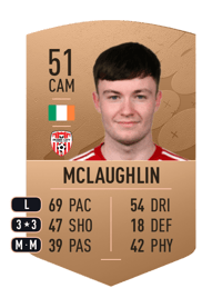 Caolan McLaughlin Common 51 OVR