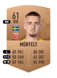 Albin Mörfelt Common 61 OVR