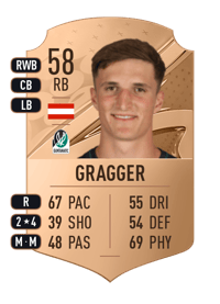 Matthias Gragger Rare 58 OVR