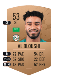 Rayan Al Bloushi Common 53 OVR