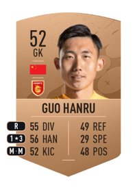 Guo Hanru Common 52 OVR