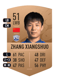 Zhang Xiangshuo Common 51 OVR