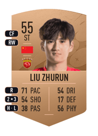 Liu Zhurun Common 55 OVR