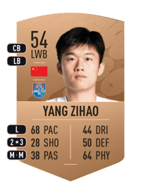 Yang Zihao Common 54 OVR