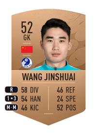 Wang Jinshuai Common 52 OVR