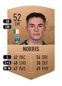 Danny Norris Common 52 OVR