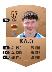 Ryan Howley Common 57 OVR