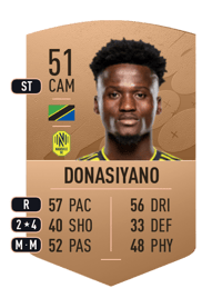 Irakoze Donasiyano Common 51 OVR