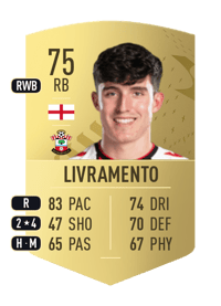 Tino Livramento Common 75 OVR