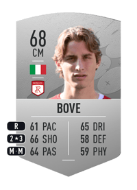 Edoardo Bove Common 68 OVR