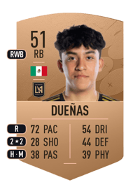 Erik Dueñas Common 51 OVR