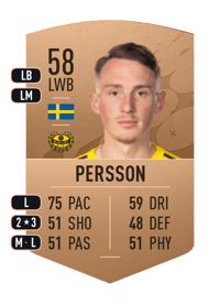 Noah Persson Common 58 OVR