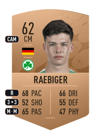 Sidney Raebiger Common 62 OVR