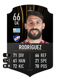 Martín Rodríguez CONMEBOL LIBERTADORES 66 OVR